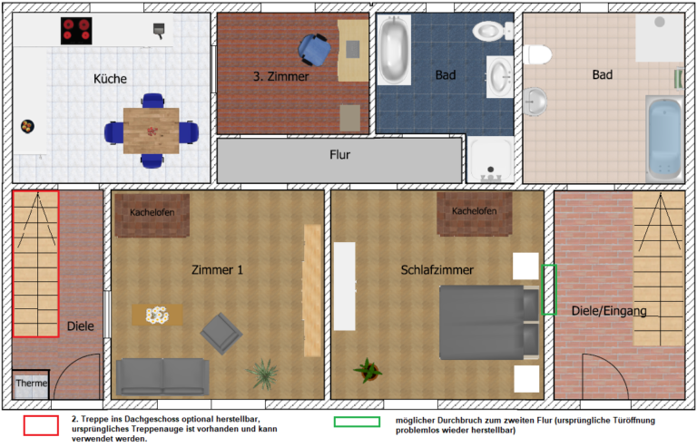 Häuser - SATHI-Immobilien