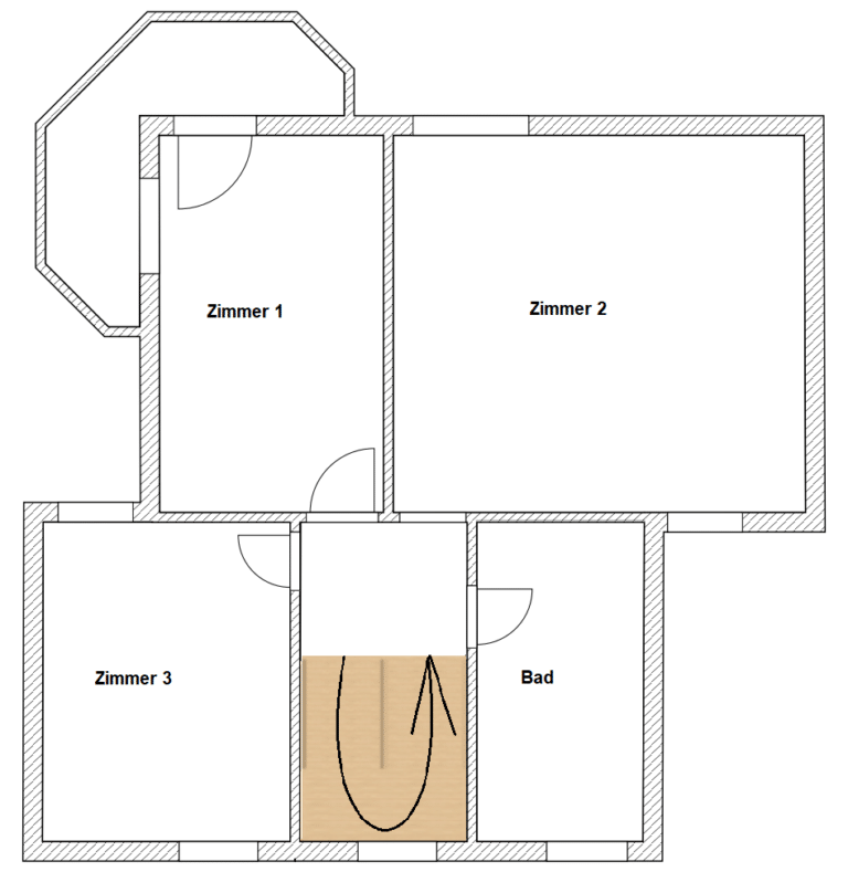 Häuser - SATHI-Immobilien