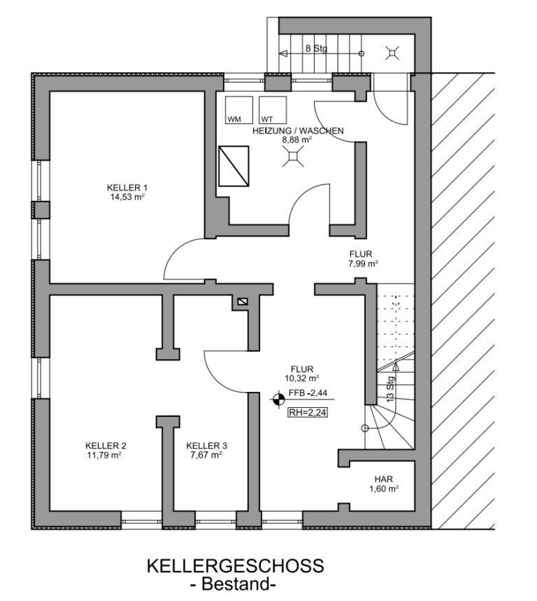 Häuser - SATHI-Immobilien