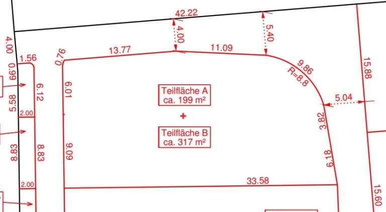 Grundstücke - SATHI-Immobilien